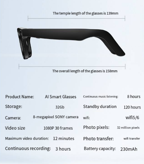 Gafas inteligentes con cámara de IA